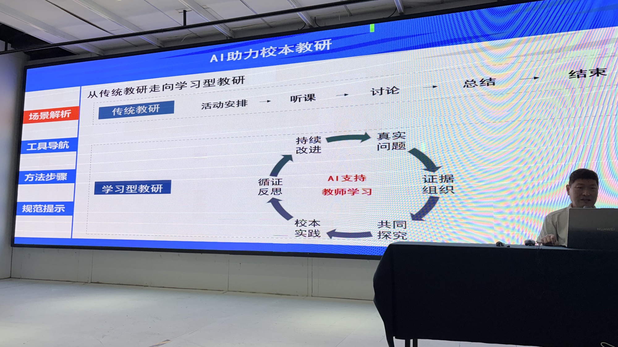 AI支持教师学习和校本教研投影