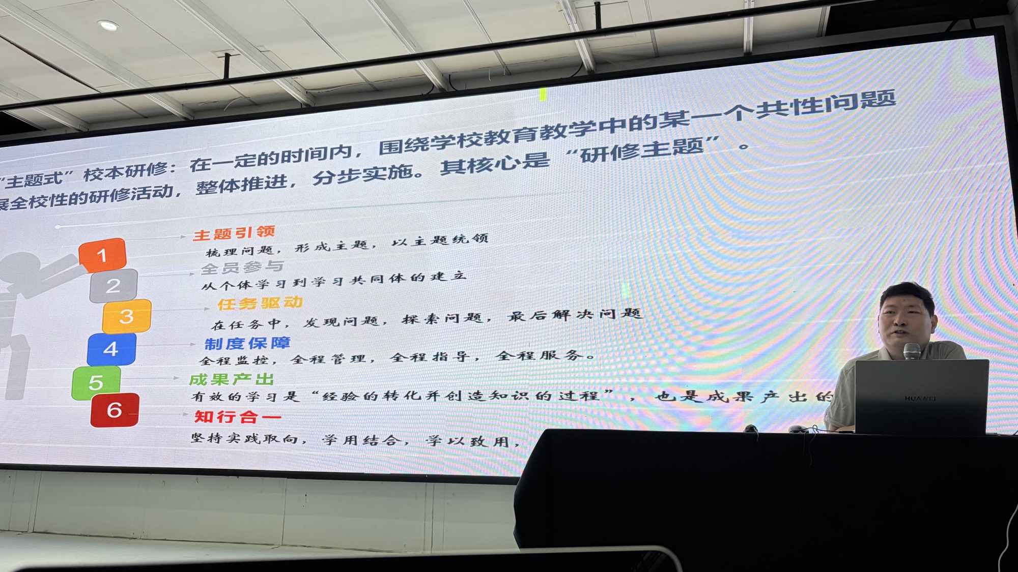 主题式校本研修六要素投影
