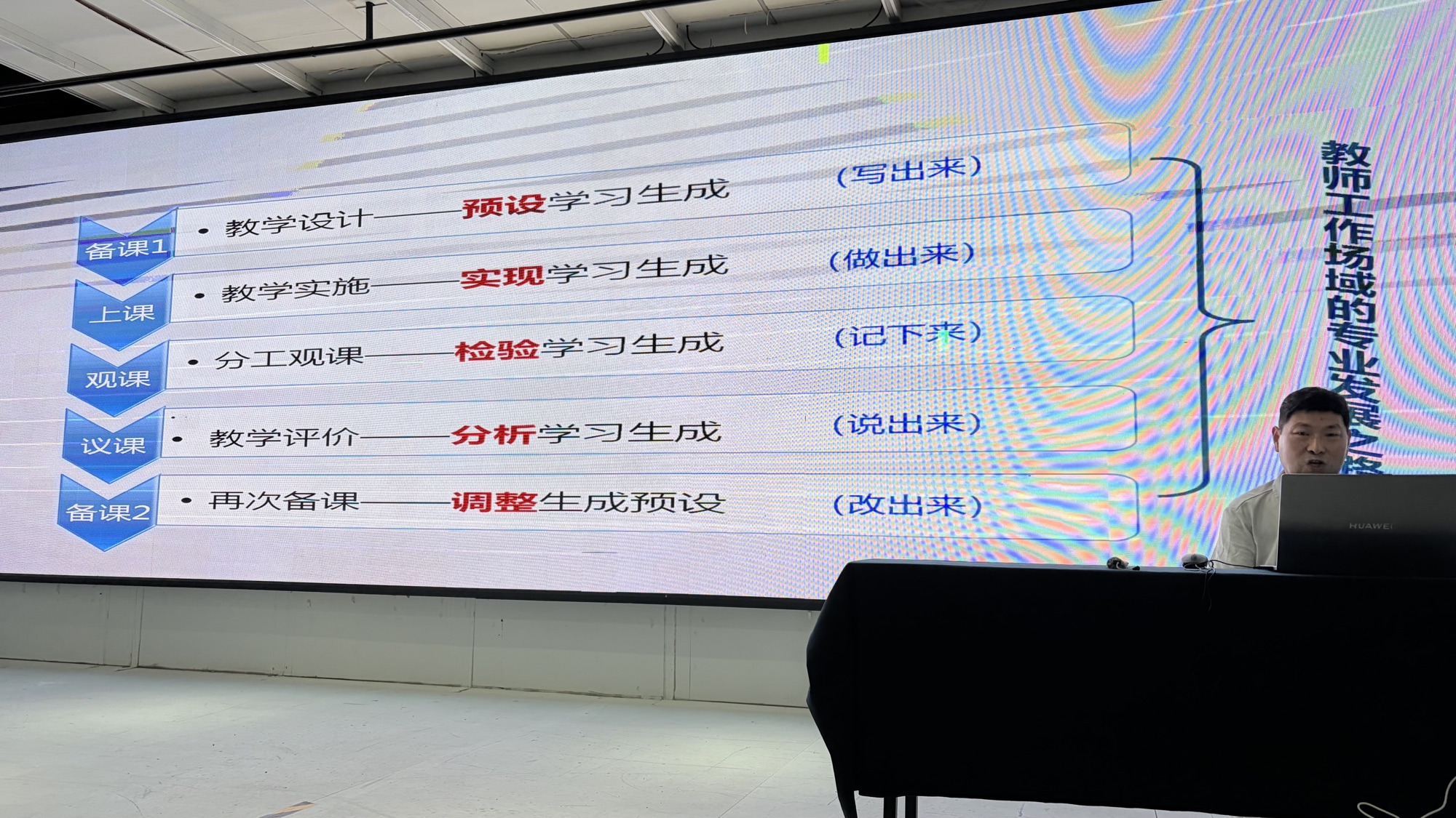 教师工作场域的专业发展路径投影